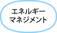 エネルギーマネジメント