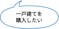 一戸建てを購入したい