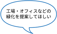 工場・オフィスなどの緑化を提案してほしい