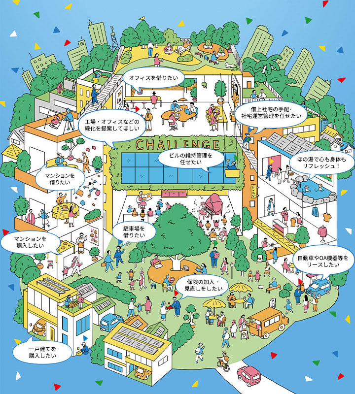 未来を拓く、「まちづくり」